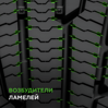 Ikon (Nokian Tyres) Character Snow 2 175/70 R13 82R